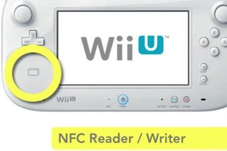 wii u nfc reader|GitHub .